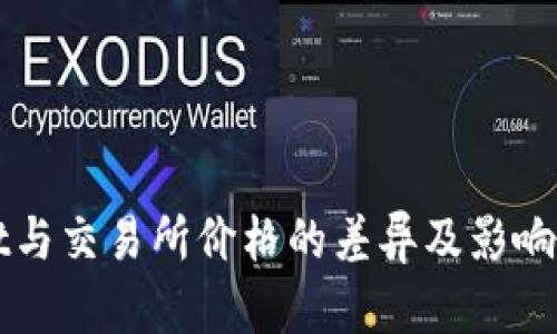 tpWallet与交易所价格的差异及影响因素分析
