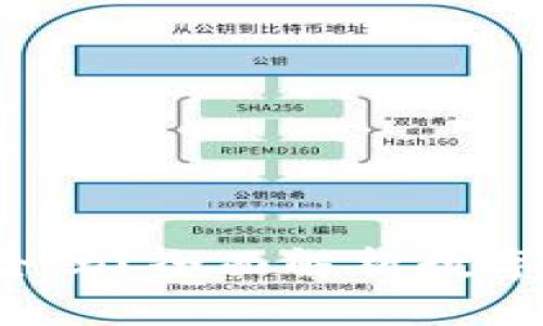  2022 tpWallet安全吗？全面解析数字钱包的安全性与风险