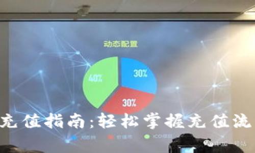 tpWallettrx充值指南：轻松掌握充值流程与注意事项