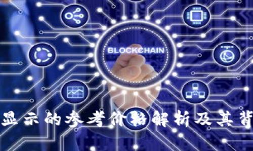 tpWallet显示的参考价格解析及其背后的意义