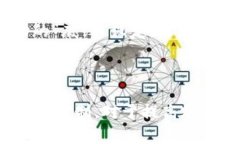   如何在tpWallet上设置交易限制：详细指南与常见