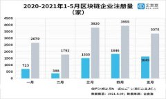 如何设置tpWallet地址：一步步详解及常见问题解答