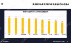 比特币钱包的风险分析及