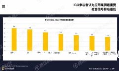 虚拟币钱包的作用与意义：如何选择适合自己的