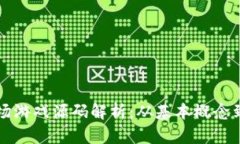区块链茶场游戏源码解析：从基本概念到完整实
