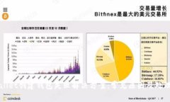 tpWallet创建钱包失败解决方案：常见原因及处理方