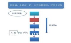 2023年数字钱包发展趋势：