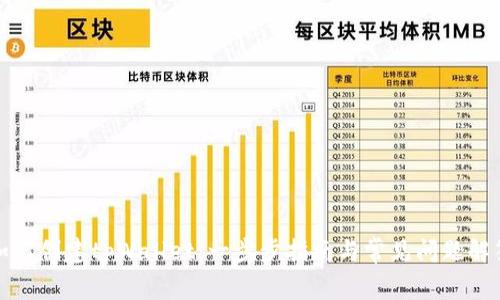 如何创建tpWallet：一步步指南与常见问题解答