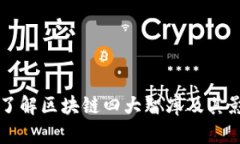 深入了解区块链四大智库及其影响力