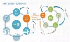 以太坊外国钱包：安全、高效的数字资产管理指