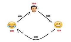 区块链技术在深圳、上海和北京的发展趋势与应