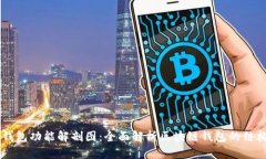 区块链钱包功能解剖图：全面解析区块链钱包的