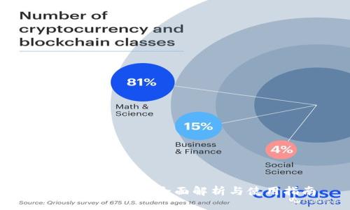 小狐钱包USDT：全面解析与使用指南