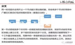   如何从tpWallet提现到银行卡：一步步指南 /  gu