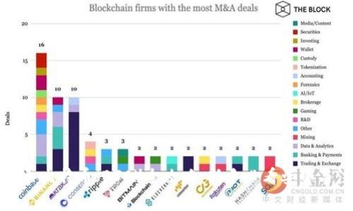 TP钱包购买比特币（BTC）全攻略：新手必看姿势与注意事项