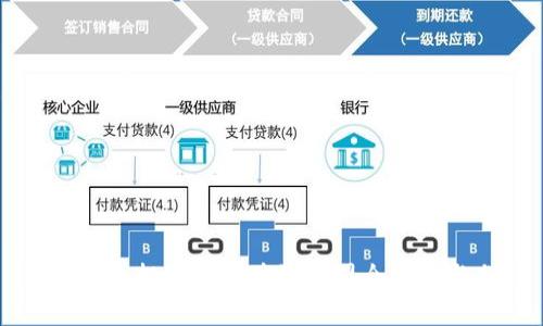 阿里巴巴投资的区块链公司全名单与分析