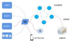 如何将火币中的资产成功提币到TP Wallet指南