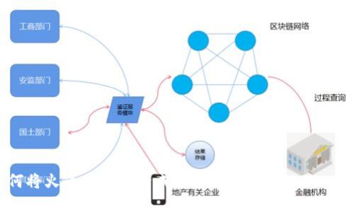 如何将火币中的资产成功提币到TP Wallet指南
