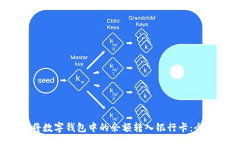如何将数字钱包中的余额转入银行卡：全面指南