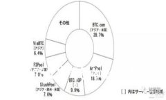 全面解析TP数字钱包的使用方法与功能