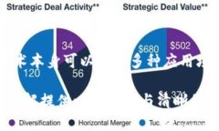 区块链的定义正确的是什么？解析、应用与未来