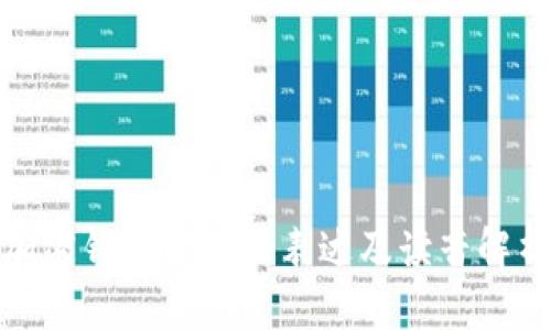 加密钱包的英语表达及读音解析