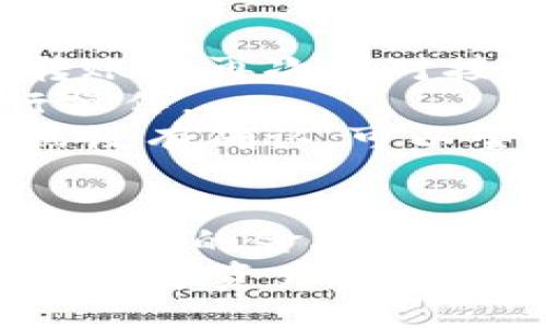ističtpWallet第一次转u怎么办/  
tpWallet, 转u, 数字钱包, 加密货币, 交易指南/guanjianci  

引言：数字货币的世界  
在现代金融风潮的浪潮中，数字货币逐渐成为人们投资和交易的一种重要方式。尤其是伴随着比特币、以太坊等加密货币的火爆，越来越多的人开始关注并参与到这一领域中。在这其中，tpWallet作为一个颇具人气的数字钱包，为用户提供了便捷的资产管理和交易服务。  
对于新手而言，首次尝试将数字资产转移到其他平台或账户上时，常常会感到迷茫和不安。特别是“转u”这一概念，可能并不是所有用户都十分熟悉。因此，在进行这类操作之前，有必要了解一些基础知识以及具体步骤，这样才能避免在转账过程中出现困惑和错误。  

tpWallet简介  
tpWallet是一个多功能的数字钱包，其安全性和易用性受到广泛好评。用户可以使用tpWallet来存储、管理和转账多种加密货币，包括比特币、以太坊等主流数字货币。同时，tpWallet也提供了友好的用户界面，使得即便是初学者也能够相对轻松地上手。  
值得注意的是，tpWallet不仅限于简单的钱包功能。它还配备了一些热门的金融服务，例如交易功能、资产管理以及实时市场数据的推送，让用户在投资决策方面拥有更多的信息支持。  

理解“转u”的概念  
在数字货币领域，“转u”通常指的是将用户的钱包内的货币转账到其他账户，或者说将其转换为一种特定的数字资产。在中国市场上，u通常是指USDT（Tether），一种与美元挂钩的稳定币。这种稳定币因其价值相对稳定而受到广泛应用，为用户提供了良好的避险手段。  
自从以USDT为代表的稳定币被引入到市场后，越来越多的交易者选择在交易时使用其作为媒介。这也使得“转u”操作成为了许多数字货币交易的日常操作之一。然而，对于首次尝试这个过程的用户来说，了解其背景及具体操作步骤是至关重要的。  

第一次转u的准备工作  
在进行第一次转u之前，用户需要做好一些准备工作，以确保转账的顺利进行。  
首先，确保你的tpWallet已经完成了账户的注册和身份的验证。这通常包括提供基本的个人信息，并通过邮件或手机确认身份。身份认证完成后，用户的tpWallet账户才能具备正常的交易资格。  
其次，确保你的钱包已充入足够的数字货币，这样才能顺利进行转账。如果余额不足，那么转账将无法执行。  
最后，熟悉一下tpWallet的用户界面，特别是转账部分的操作流程。了解各个按钮的功能，提前处理可能出现的问题，能够避免在执行过程中出现的误操作。  

转u的具体步骤  
转u的操作步骤相对简单，但在执行过程中需要用户细心留意。  
ol  
li打开tpWallet，登录你的账户。/li  
li在主页面中找到“转账”或“提现”的选项，具体位置可能因版本更新有所不同。/li  
li选择需要转账的数字货币，通常情况下，用户会选择USDT进行转账。/li  
li输入接收方的地址。在这里，用户必须确保输入的地址是准确无误的。因为如果地址错误，资金可能会丢失且无法恢复。/li  
li输入转账金额，确认余额足够，并仔细核对所有信息。/li  
li完成相关安全验证步骤，这一步通常是为了确保用户的资金安全，例如输入交易密码等。/li  
li点击确认，等待转账完成。通常情况下，转账的处理速度是相对较快的，但在高峰交易时段可能会有延迟。/li  
/ol  

可能出现的问题及解决方案  
在进行转u的过程中，用户可能会遇到一些问题。以下是一些常见的问题及其解决方案。  
一方面，错误的接收地址是导致转账失败的最常见原因之一。如果用户不小心输入了错误的地址，资金将无法退回。因此，强烈建议在每次转账前再次核对接收地址，可以通过复制粘贴的方式来降低错误的几率。  
另一方面，用户在转账时可能忘记了交易密码或者手机验证步骤。如果遇到这种情况，可以通过钱包提供的找回选项，按照系统的指引进行操作。  
此外，等待时间过长也可能是用户的一大担忧。这个时候，可以查询区块链的交易状态，确认转账是否已经被网络确认。如果在长时间内仍然没有确认，可以尝试联系tpWallet的客服，寻求技术支持。  

总结与建议  
在tpWallet上进行第一次转u运作时，用户既要小心谨慎，又要保持冷静。伴随着数字货币行业的不断发展，朋友们需要不断更新知识，提升自己的金融素养。无论是选择投资还是用于交易的用户，都应该对自己所持有的每一种资产有充分的了解，只有这样才能在复杂的市场中立于不败之地。  
最后，建议用户在使用tpWallet的过程中，保持良好的安全意识，定期更换密码，并启用双重身份验证功能。这些措施不仅能有效保护自己的数字资产安全，还有助于提升用户在数字货币市场中的信心和操作体验。
