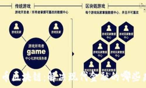   
比特币区块链：解决现代金融的哪些痛点？