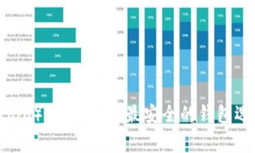 狗狗币（Dogecoin）存储指南：最安全的钱包选择与使用技巧