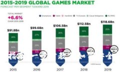 TP钱包助记词导入指南：一