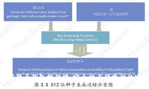 十大数字货币钱包排行榜：安全性与便捷性的完美结合