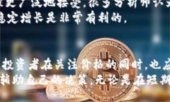 bias/bias狗狗币, 历史行情