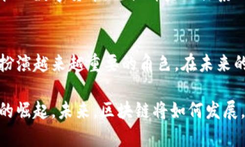 :揭秘区块链：以比特币为例，探索这一颠覆性技术的魅力与潜能

区块链, 比特币, 技术, 加密货币, 去中心化/guanjianci

什么是区块链？
区块链，顾名思义，是由一系列区块组成的数据链。这种技术的核心在于，它以去中心化的方式保存和共享信息。与传统的集中式数据库不同，区块链采用分布式账本的形式，多个节点共同参与数据的记录和维护，确保了数据的透明性和不可篡改性。

区块链的工作原理
想象一下，你和你的朋友们都拥有一本记录财务交易的账本。每当有人进行一项交易时，你们都会在自己的账本上进行记录。这样，即使有人试图篡改某个账本上的信息，其他人的账本依然会保留最原始的、真实的记录。这种模型正是区块链的基础。每一个区块都包含了一定数量的交易信息，并通过加密算法连接到前一个区块，形成一条长长的数据链。

比特币：区块链的先锋
为了更好地理解区块链的运作机制，我们可以借助比特币这一经典的案例。比特币是由一位化名为“中本聪”的人于2009年首次推出的加密货币。比特币的背后就是区块链技术。参与比特币网络的节点会相互验证交易，确保每笔交易都是合法的，避免了“双重支付”问题。这种机制使得比特币成为了一种理想的数字货币，它没有中央银行的控制，也不需要信任任何单一机构。

区块链的优缺点
尽管区块链技术有诸多优势，但也不是没有缺点。首先，它的透明性意味着参与者可以随时查看交易记录，这在某些情况下可能导致隐私泄露。其次，区块链的去中心化特性虽然提高了安全性，但同时也使得一旦出现错误，修复过程变得复杂。
然而，尽管有这些挑战，区块链仍然被视为一项具有颠覆性潜力的技术，尤其是在金融、供应链管理、医疗卫生和甚至艺术市场等多个领域，都能找到它的身影。

区块链的未来与应用
展望未来，区块链技术的应用前景广阔。许多公司和组织正在探索区块链在各自行业中的应用。例如，在供应链管理中，通过区块链，企业能够实时追踪货物的来源和运输过程，提高透明度和效率。在医疗领域，区块链可以安全存储患者的医疗记录，确保数据的隐私和安全。
此外，许多国家也开始关注区块链技术在数字货币领域的潜力。事实上，中央银行数字货币（CBDC）的概念正逐渐受到重视。各国央行纷纷探索如何借助区块链技术发行和管理数字货币，既提升金融体系的效率，也增强对金融风险的管理。

结论
在了解了区块链及其与比特币的关系后，我们可以看到这种技术的巨大潜力。虽然面临着许多挑战，但其优势不可忽视。随着科技的不断进步，区块链将会在我们的生活中扮演越来越重要的角色。在未来的日子里，我们可能会看到更广泛的区块链应用，这不仅有助于提高我们的生活质量，也将为我们的社会带来变革。

总而言之，区块链是一项值得关注的技术，它正在重塑我们理解和使用数据的方式。比特币作为区块链的先行者，不仅展示了这一技术的应用潜力，更启发了无数后续项目的崛起。未来，区块链将如何发展，还有待我们拭目以待。