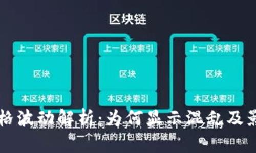 tpWallet价格波动解析：为何显示混乱及影响因素分析