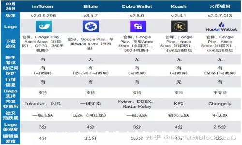 tpWallet如何租资源：全面解析与操作指南