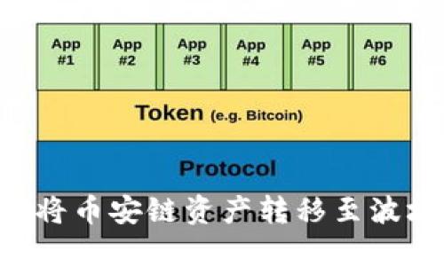如何在TP钱包中将币安链资产转移至波场链：一步步指南
