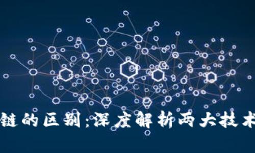 数字孪生与区块链的区别：深度解析两大技术的独特性与应用