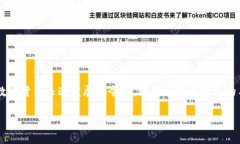   tpWallet移交管控：安全性