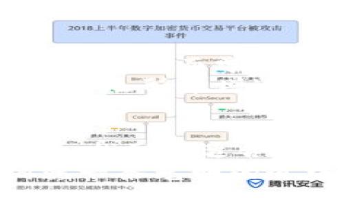 南昌区块链学校地址：探索未来技术的最佳选择
南昌, 区块链, 学校, 地址, 教育/guanjianci

引言
在数字经济迅速发展的今天，区块链技术作为一项颠覆性的创新，其应用愈发广泛。南昌，作为江西省的省会，近年来在技术教育方面不断发展，区块链相关的学习和培训机构也日渐增多。在这样的背景下，选择一所优秀的区块链学校，获取前沿知识，成为了许多学生和从业者的重要选择。

南昌区块链学校的基本情况
南昌地区有几所专注于区块链技术教学的学校，这些学校不仅为学生提供了丰富的课程，还有业内知名的讲师、丰富的实习机会和良好的行业资源。在这篇文章中，我们将为你详细介绍这些学校的位置、课程设置及优势，帮助你做出明智的选择。

1. 南昌科技职业学院
南昌科技职业学院位于南昌市的繁华地带，是江西省内一所具有良好声誉的职业学院。学校依托国家和省级的教育资源，在区块链技术的培训上，开设了专门的课程，包括区块链基础、智能合约、去中心化应用开发等。这样的课程支持学生深入理解区块链的工作原理，并为他们将来进入行业打下坚实的基础。
南昌科技职业学院的地址为南昌市青山湖区高新科技园，交通便利，学生在前往学校时可以选择多种公共交通工具。同时，学校提供了诸多实践机会，学生可以参与到实际的区块链项目中，将理论知识与实践相结合，深刻理解区块链的应用场景。

2. 江西师范大学
江西师范大学作为省内知名学府，也开始重视区块链技术的研究与推广。他们注重理论与实践的结合，在计算机科学与技术专业中增设区块链相关课程。学校的区块链实验室，提供了良好的学习和研究环境，让学生可以自由探索和实验。
该校位于南昌市西湖区，周围环境优美，学术氛围浓厚。不仅如此，江西师范大学还积极与高科技企业合作，为学生提供实习和就业机会，极大地提升了学生的竞争力和职业发展前景。

3. 南昌大学
南昌大学是一所综合性的大学，其信息工程学院在区块链领域的研究和教学也颇具影响力。学校的教学团队不仅包括学术专家，还有来自行业的实践者，他们能为学生提供最新的行业趋势和技术动态。
南昌大学的区块链课程涵盖了广泛的主题，包括区块链的技术架构、深度学习与区块链的结合等，教授学生如何开发基于区块链的应用。在这个科技飞速发展的时代，南昌大学为学生创造了学习和创新的良好环境。

4. 社会培训机构
除了高校，南昌还有许多专业的区块链培训机构，这些机构往往更灵活，更具针对性。他们提供的课程包括区块链技术实操、投资分析、初创企业辅导等，能够满足不同层次学习者的需求。一些知名的培训机构在课程设计上都很具前瞻性，能帮助学员更快适应行业发展。
例如，某知名培训机构在南昌市设有分校，他们的培训课程包括在线和线下形式，灵活的上课时间可以让忙碌的上班族也能轻松参与。同时，机构的讲师大多拥有丰富的行业经验，能给予学员们宝贵的市场洞察和实战经验。

如何选择合适的学校
选择学校时，首先要考虑学校的课程设置和师资力量。课程是否适合你的学习目标，教师是否具有丰富的实践经验，这些都是很重要的。此外，学校的地理位置、学费、学习时长以及毕业后的就业支持也是必须关注的方面。
如果你对区块链技术充满热情，那么南昌的这些学校与培训机构都值得你认真考虑。通过在这些学校的学习，你不仅可以掌握最前沿的技术，还能结识到志同道合的伙伴，分享彼此的学习与成长。

生活在南昌的学习体验
选择在南昌学习区块链，不仅意味着可以获得专业的知识，更是一个深入了解这座城市的良好机会。南昌作为历史文化名城，拥有丰富的文化遗产和美食，而学生在学习之余，可以在这个城市的街头巷尾，体验到浓厚的地方风情。
从著名的滕王阁到美丽的鄱阳湖，南昌有着诸多值得一看的地方。学校的同学还可以组织一起游览，与便于沟通的同学们共同探讨技术、交流思想，这无形中增进了同学间的友谊。

结论
南昌的区块链学校和培训机构提供了良好的学习平台，以帮助学员掌握这项重要的技术。在选择学校的过程中，务必考虑你的职业目标和个人兴趣，找到最适合自己的学习路径。无论你是想成为区块链开发者还是研究员，南昌的教育机会将为你打开更加广阔的未来。
在南昌学习区块链，你将不仅是获取知识的旅程，还将是人生体验的旅程。认真规划，勇敢追求，无论未来前路多么不确定，你的努力都会为未来铺就一条光明的道路。