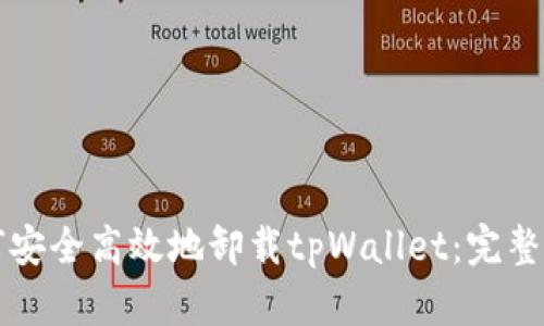 如何安全高效地卸载tpWallet：完整指南