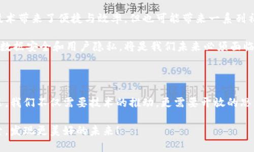    继区块链技术之后的下一个颠覆性趋势是什么？探索物联网、人工智能与数字货币的未来  / 

 guanjianci  区块链, 人工智能, 物联网, 数字货币, 未来趋势  /guanjianci 

 引言：数字时代的变革 

 在科技飞速发展的今天，区块链作为一种革命性的技术，已经在各个领域掀起了波澜。然而，伴随着区块链而来的技术创新并未止步于此。人们开始思考：在区块链之后，哪个技术趋势将引领未来？是物联网的无缝连接？还是人工智能的智能决策？又或者是数字货币的普及化？本文将探讨这一问题，深入分析当前的技术生态，揭示未来可能的发展趋势。

 物联网：万物互联的必然 

 物联网（IoT）是指通过互联网将物理设备连接起来，实现智能化管理与数据交换的技术。近年来，物联网的发展如火如荼，从智能家居到智慧城市，应用场景不断扩展。想象一下，在你的家中，冰箱能够自动识别存储食物的类型，并向你的手机发送购买建议。而在城市中，交通信号灯能够实时接收交通流量数据，从而信号切换，减少拥堵。

 未来，物联网将不仅仅停留在连接设备的层面，更会通过大数据、云计算等技术进行融合，形成全面的智能生态。在农业中，传感器可以实时监测土壤湿度，帮助农民合理灌溉。在医疗领域，穿戴设备可以实时监测健康数据，为医生和患者提供及时的反馈。这些都显示出物联网未来的无限可能。

 人工智能：智能时代的引领者 

 人工智能（AI）被视为下一个改变世界的关键技术。自从深度学习和机器学习的突破性进展以来，AI已经在许多领域取得了显著成就。例如，在医疗领域，通过数据分析与图像识别技术，AI能够帮助医生更早地发现疾病。在金融领域，AI用于风险评估和市场分析，极大地提高了效率。

 随着计算能力的提升和数据量的激增，人工智能将变得更加智能化，甚至可能具备自主学习的能力。这不仅限于传统的算法应用，还可能催生出新的商业模式。想象一下，一个完全依靠AI驱动的客服系统，能够在没有人工干预的情况下解决客户的各种问题。这一切都在向我们展示，AI不仅是工具，更是推动社会进步的重要力量。

 数字货币：金融世界的新格局 

 随着区块链的兴起，数字货币成为了新的投资风口。比特币、以太坊等数字货币的发展，已经引发了一场全球金融革命。数字货币不仅是投资工具，更可能成为未来交易的主要方式。与传统货币相比，数字货币具有更高的安全性、透明性和低交易成本。

 未来，随着更多国家和地区对数字货币的认可和监管，数字货币将有可能进入我们的日常生活。例如，想象一下，在一个没有现金的社会中，我们可以通过数字钱包轻松完成各种交易，甚至实现跨国支付，这将极大便利国际商务。然而，数字货币的普及也面临诸多挑战，包括安全性、隐私保护和法律规范等问题。

 新趋势的融合发展 

 关于未来的预测，简单地认为某一技术将独领风骚未免过于片面。实际上，物联网、人工智能和数字货币之间的融合将成为趋势。在智能城市的构建中，物联网通过传感器收集多样化的数据，AI则通过分析这些数据实现智能决策，数字货币为新型的经济交易提供支付手段。

 例如，智能家居系统可以通过AI分析用户的生活习惯，提前调整设备，实现节能。而当家庭成员需要购买物品时，数字货币将作为便捷的支付方式。这种多技术的结合不仅提升了用户体验，更推动了各行业的数字化转型。

 持续的创新与社会影响 

 在技术的背后，我们也须关注创新所带来的社会影响。区块链、人工智能、物联网和数字货币的迅速发展，无疑会改变我们的生活方式和社会结构。虽然技术带来了便捷与效率，但也可能带来一系列社会伦理问题。

 例如，人工智能的普及可能会导致岗位流失，如何平衡技术进步与就业保护将是一道难题。同样，随着个人隐私数据在物联网中的大规模使用，如何保障数据安全和用户隐私，将是我们未来必须面临的重要挑战。

 结论：拥抱变化与机遇 

 综上所述，虽然科技发展的道路上充满不确定性，但物联网、人工智能和数字货币的崛起，无疑会对未来的生活产生深远影响。要拥抱这些变化，抓住机遇，我们不仅需要技术的推动，更需要开放的思想与社会的共同努力。

 在未来的岁月里，我们将见证一个更加智能、便利和互联的世界。而这一切的实现，离不开我们每个人的参与与推动。在新技术的浪潮中，让我们共同探索，发现更美好的未来！