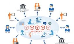 如何在tpWallet中取消BSC授权：详细步骤与注意事项