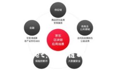 TRON交易所TPWallet：区块链