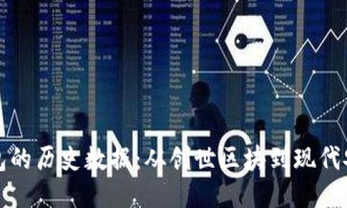 比特币钱包的历史数据：从创世区块到现代安全性探讨