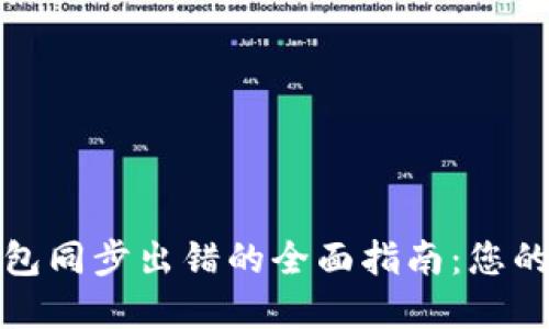 解决狗狗币钱包同步出错的全面指南：您的加密货币体验