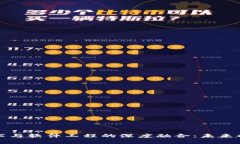 区块链技术与软件工程的深度融合：未来的革命