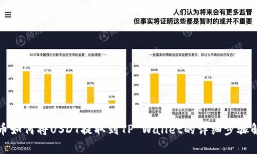 火币如何将USDT提取到TP Wallet的详细步骤解析