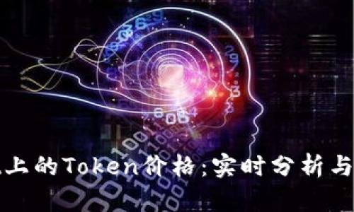 tpWallet上的Token价格：实时分析与未来趋势