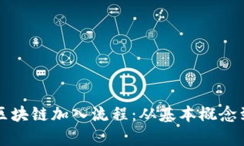 深度解析区块链加入流程：从基本概念到实操指南