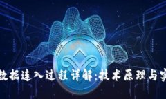区块链数据连入过程详解